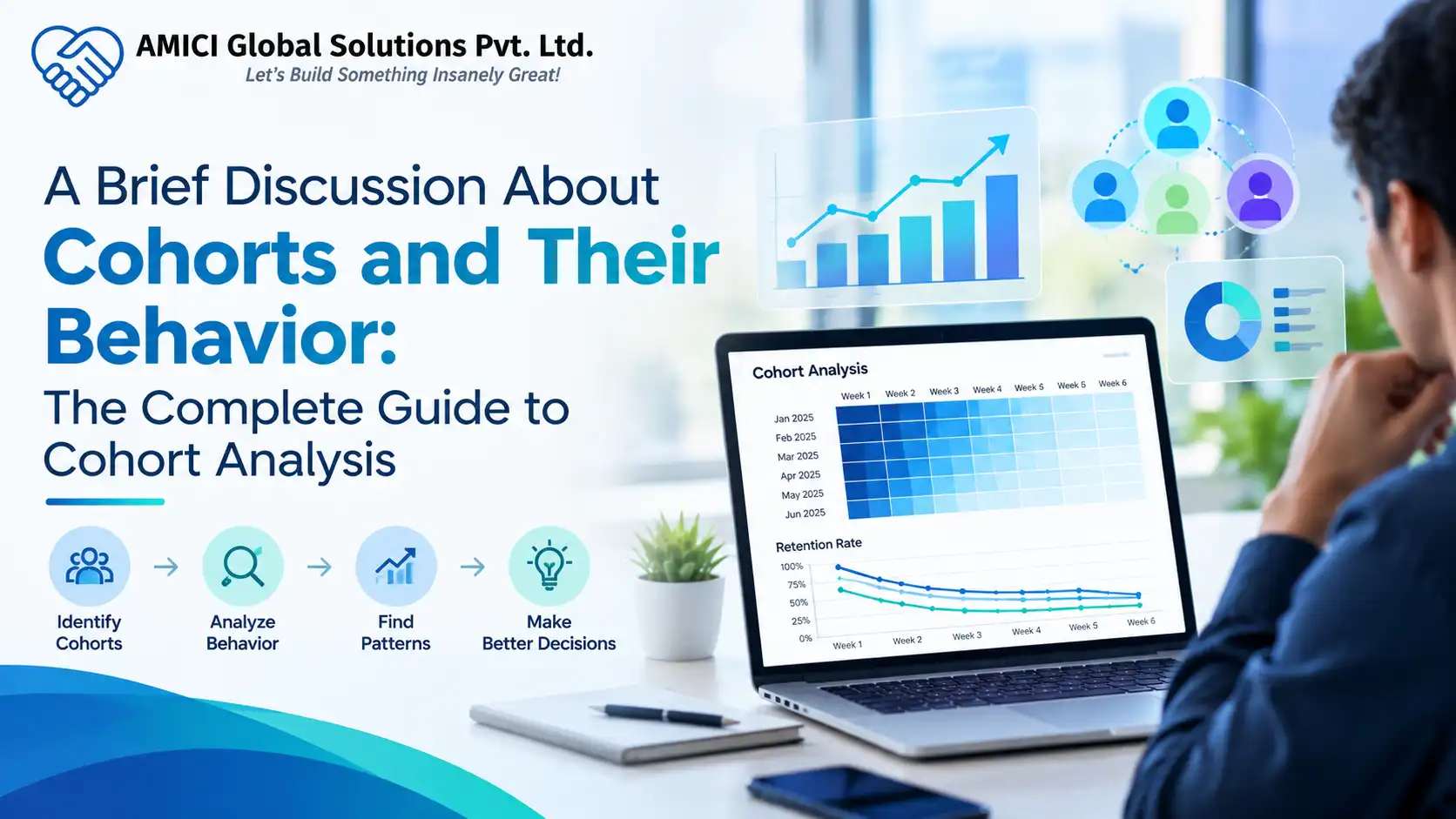 A Brief Discussion About Cohorts and Their Behavior: The Complete Guide to Cohort Analysis